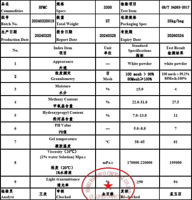 HPMC – Phụ Gia Tạo Đặc